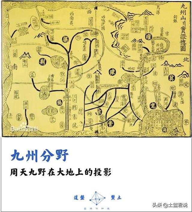 精解罗经三十六层,二十八星宿有什么内涵，排序如何？