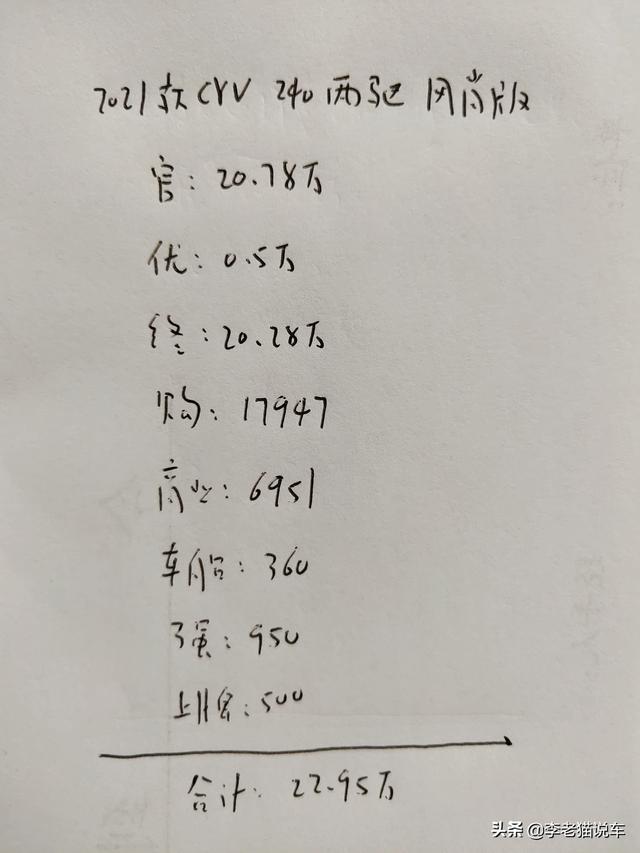 我想问一下大家新款CRV这款车的配置怎么样？