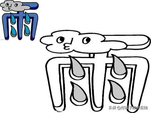 头条问答 孩子认字能力差怎么办 32个回答