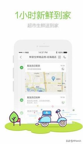 社区团购有哪些,徐州有哪些社区团购平台？