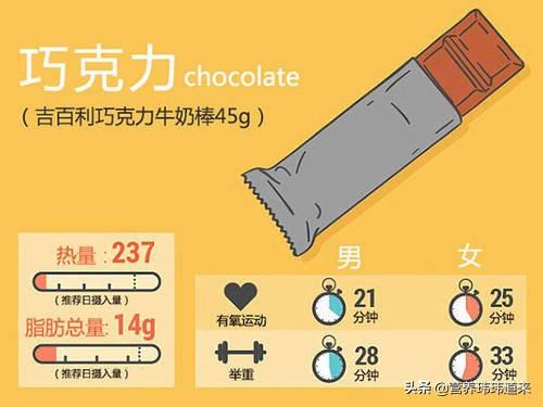 跑步能减肥吗:想减肥，只跑步可以吗，我都跑了10天了，感觉都没有瘦？