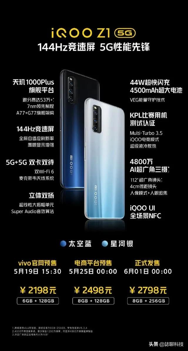 iQOO Z1和荣耀X10这两手机有什么不同的地方？