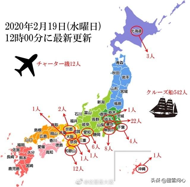 谜一般的图片，日本疫情进入了谜一般的连续剧剧情，未来的疫情你猜会怎样