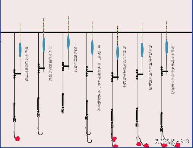 调三钓三适合什么季节?