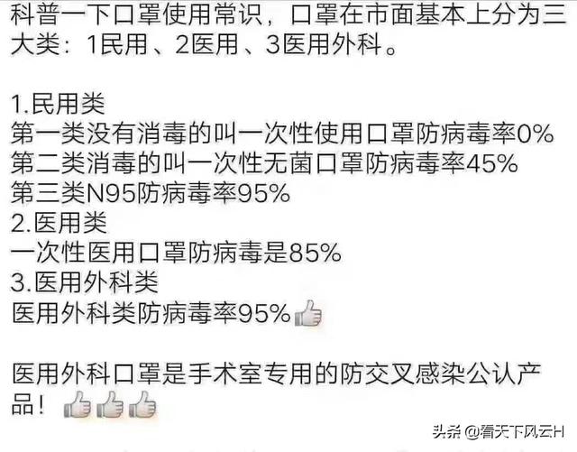 假冒伪劣口罩有哪些品牌？怎么辨别？
