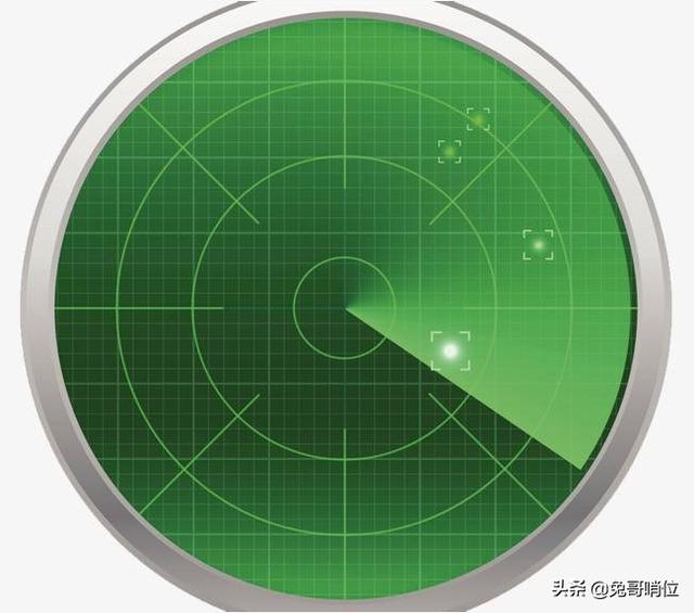 头条问答 - 雷达的「锁定」是什么意思?和发现目标有何不同?(2个回答)