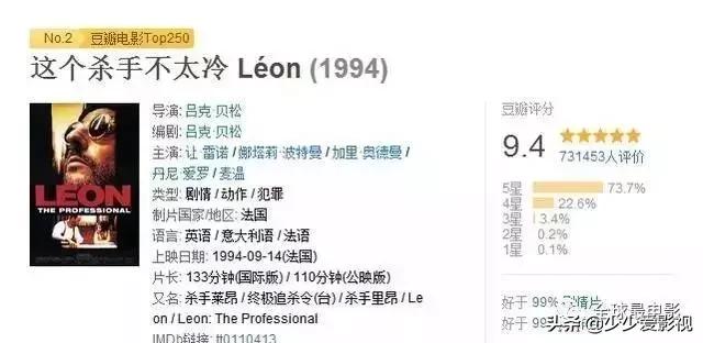 你觉得豆瓣电影评分哪一部最失真？