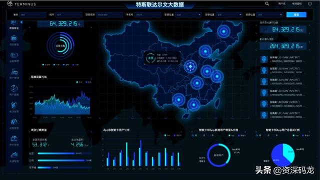 夏思聪:情侣之间，女生向男生借钱需不需要还