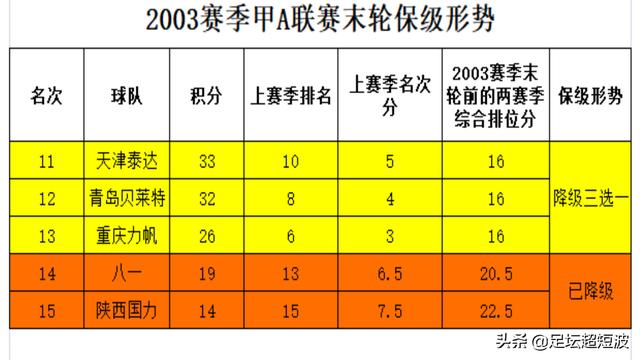 沈阳酷狗俱乐部老进不去:草根外援？一名在沈阳的尼日利亚留学生试训大连人，你怎么看？