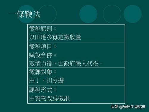 张居正之死:张居正为啥牛掰，谁能说说？