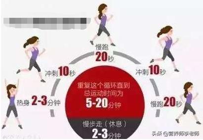 快速<a href=https://maguai.com/list/56-0-0.html target=_blank class=infotextkey><a href=https://maguai.com/list/56-0-0.html target=_blank class=infotextkey>健康</a></a>减肥方法:正常而且快速的<a href=https://maguai.com/list/56-0-0.html target=_blank class=infotextkey><a href=https://maguai.com/list/56-0-0.html target=_blank class=infotextkey>健康</a></a>减肥方法有哪些？