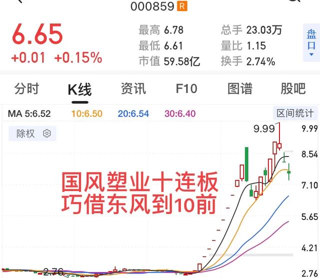 3d好心人布衣1:考驾照时，考完科目四是一种什么心情？
