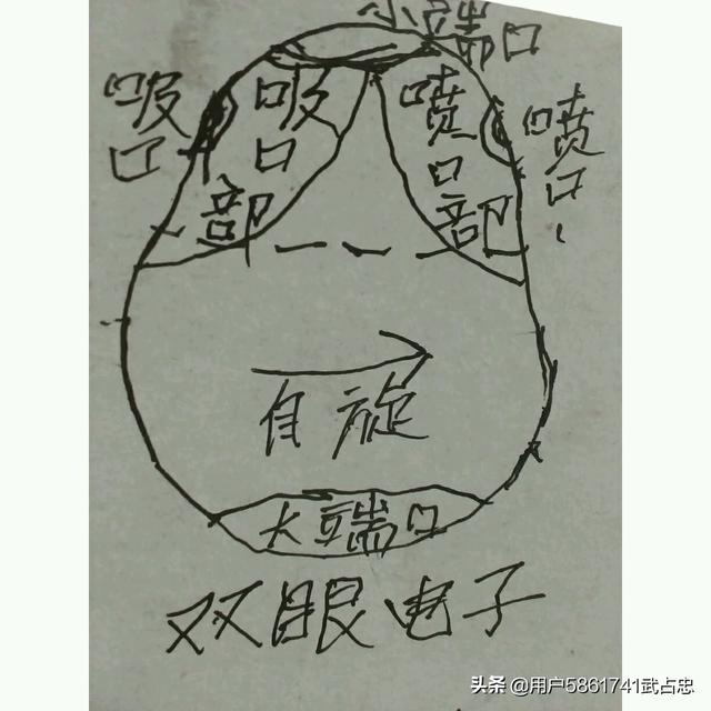电子里面到底是什么？有没有实体？