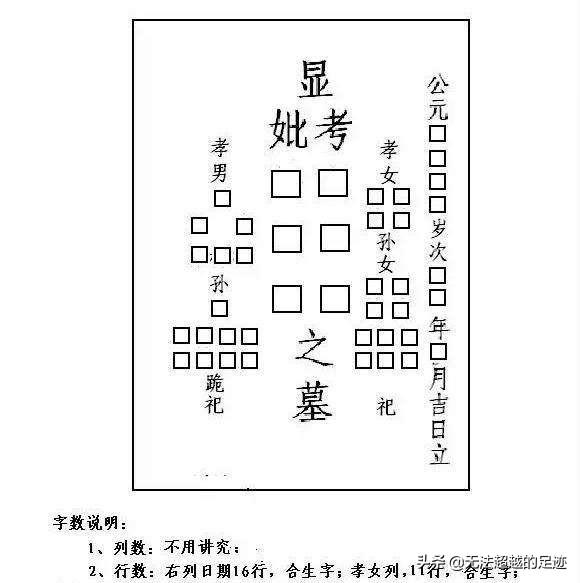 立碑人名字排序图图片