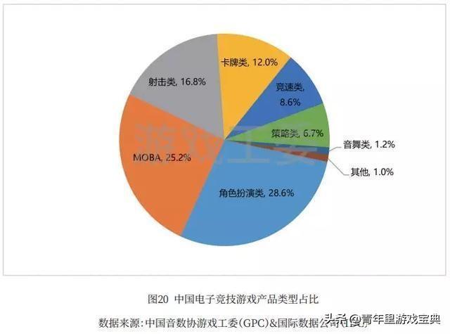 花狸猫游戏论坛:画质越来越好的MMORPG，为何走向穷途末路？