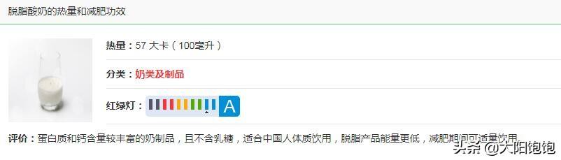 减肥的人晚上吃什么比较好没时间去搞什么营养搭配