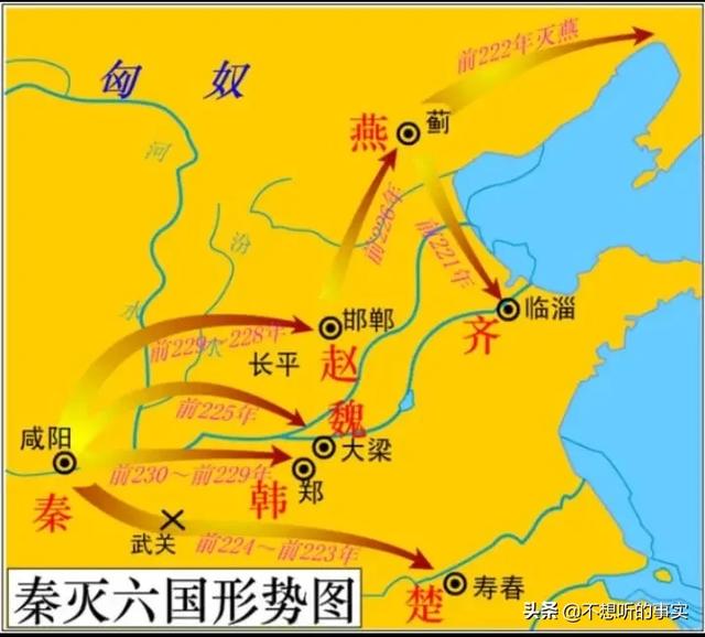 作为战国七雄之一的韩国为什么很快就被秦国灭亡了？