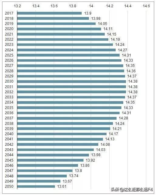 2021香港小姐决赛揭晓，有哪些大家都不看好，但最后却出乎意料的事情？