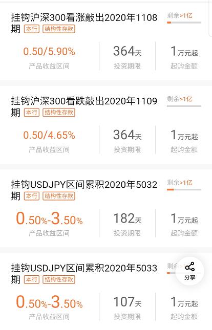 目前各银行的“结构性存款”，存在着什么样的风险？插图17