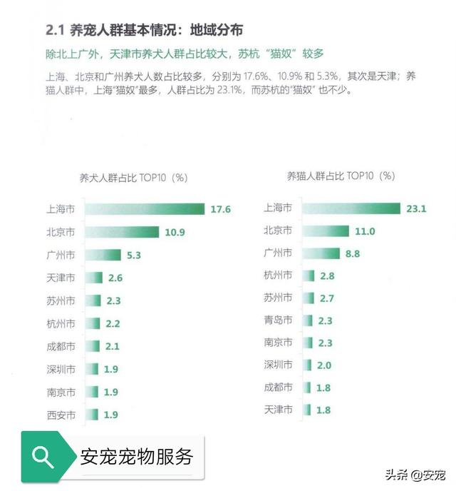 跳跳妹妹的宠物狗哪里多:在家里为什么狗狗总是要主人抱着它？