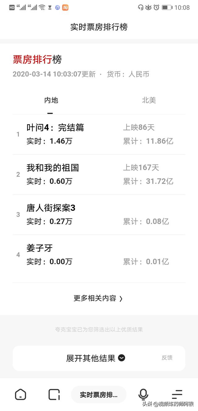 叶问4李宛妲的胸:你觉得《唐人街探案3》会比《叶问4》票房更高吗