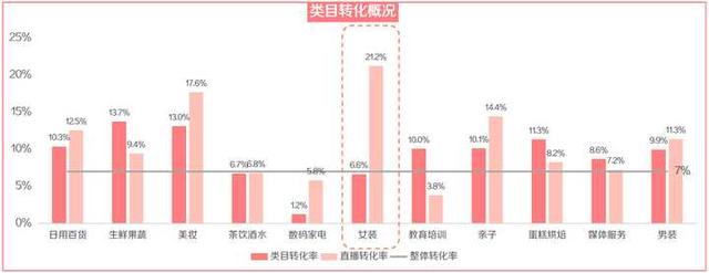 店铺表情精准化的方法，淘宝店铺如何精细化运营达到高收益