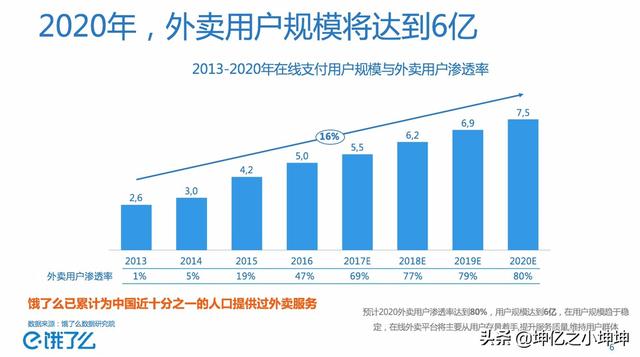 店铺权重如何提高，运营shopee有哪些进阶技巧，如何提高产品流量和店铺权重