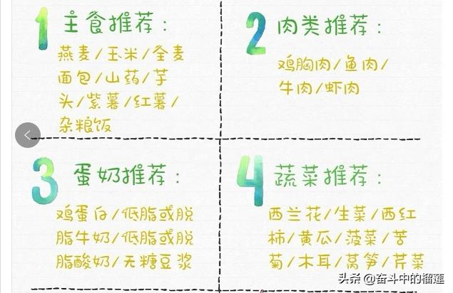 怎样健康减肥:怎样才能健康减肥？对此你有什么好的建议？