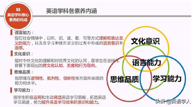 王佐良简介:以前的英语老师没有四六级等级证书，她们符合新时代的要求吗？
