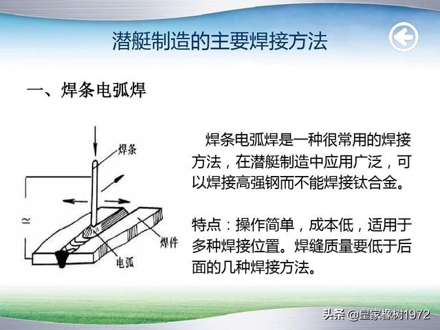 整个的潜水艇图片:未来潜艇会不会采用“蜂群”战术？