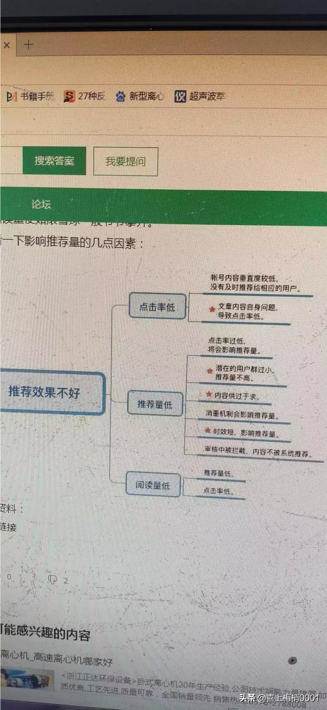 我爱搜罗网推荐:在头条上发些原创视频，为什么有的推荐、有的就不推荐？