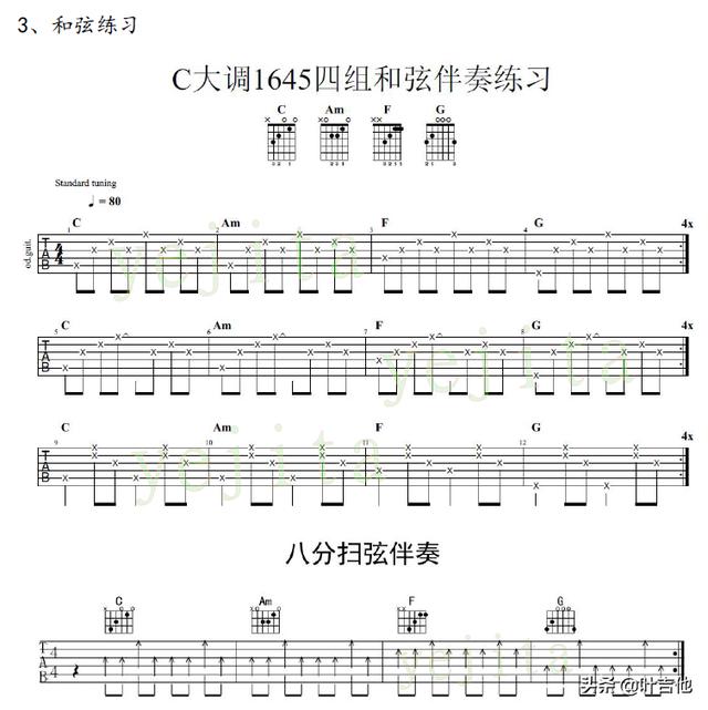 吉他入门需要掌握哪些，零基础，想自学吉他，需要学会哪些东西