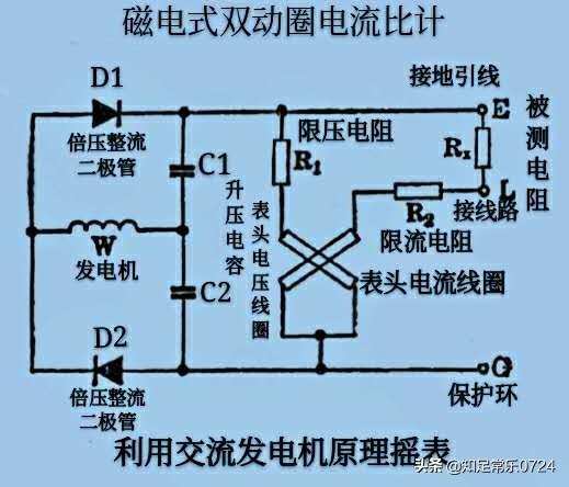魔术事故:摇表有2500v电压的档位，为什么摇表从来没有电死过人