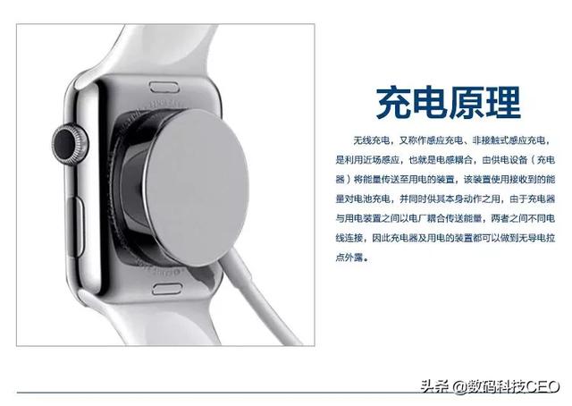 头条问答 Iwatch没带充电器 怎么充电 14个回答
