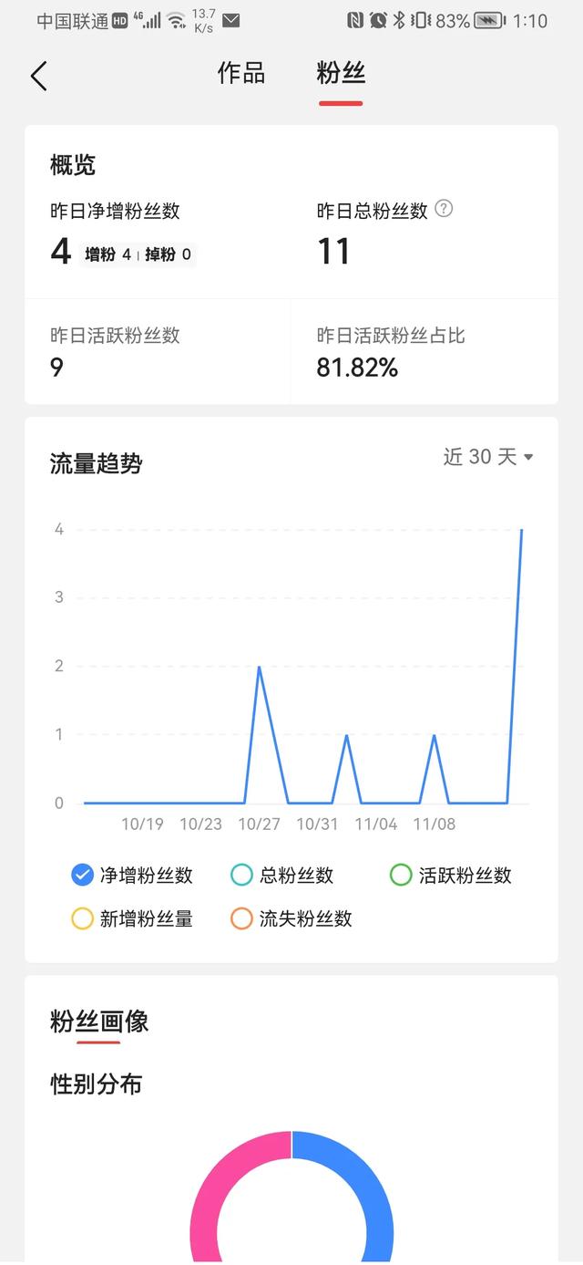沈月经纪人怼粉丝:如何评价JKL怼粉丝：你玩个游戏还能玩出信仰来也是蛮厉害的？