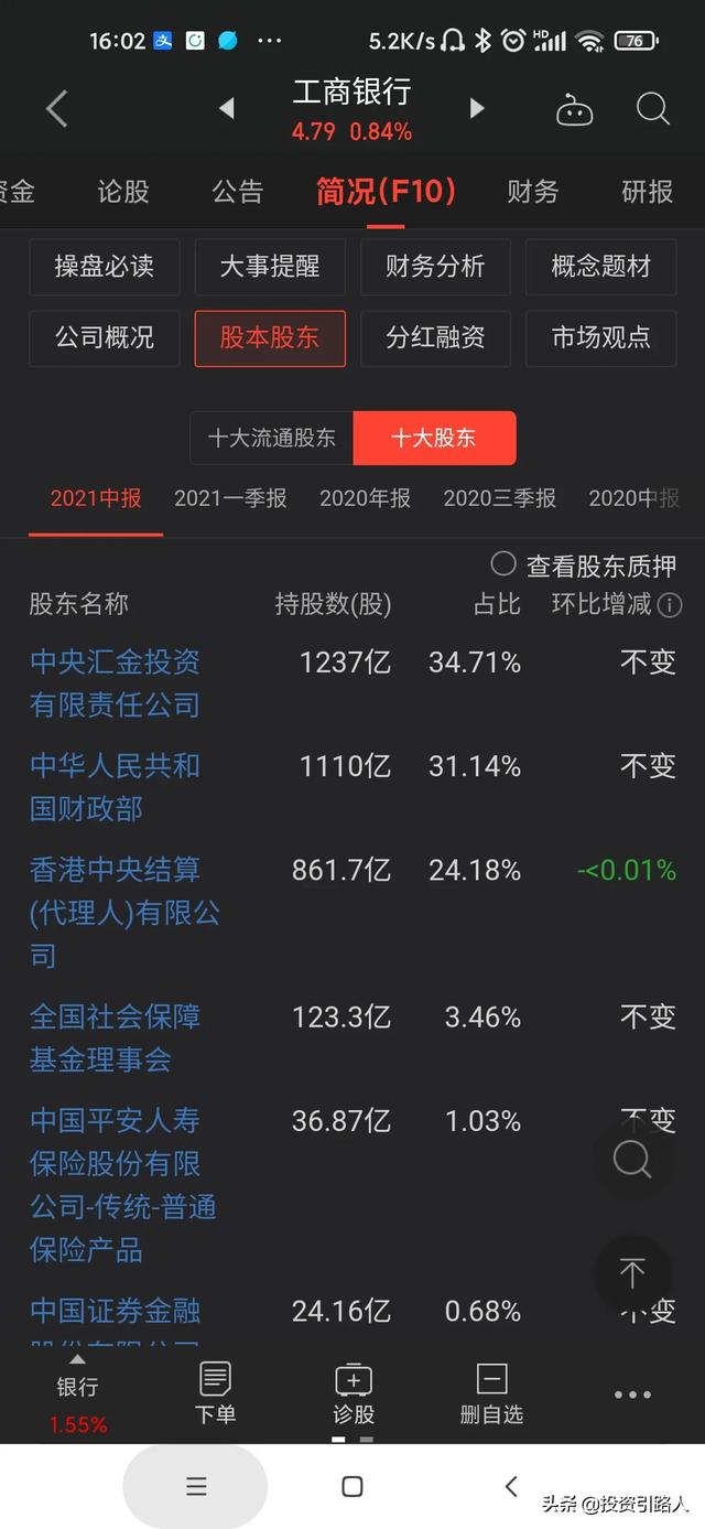 如果持有1%工商银行股份，会是一种什么样的体验？插图26