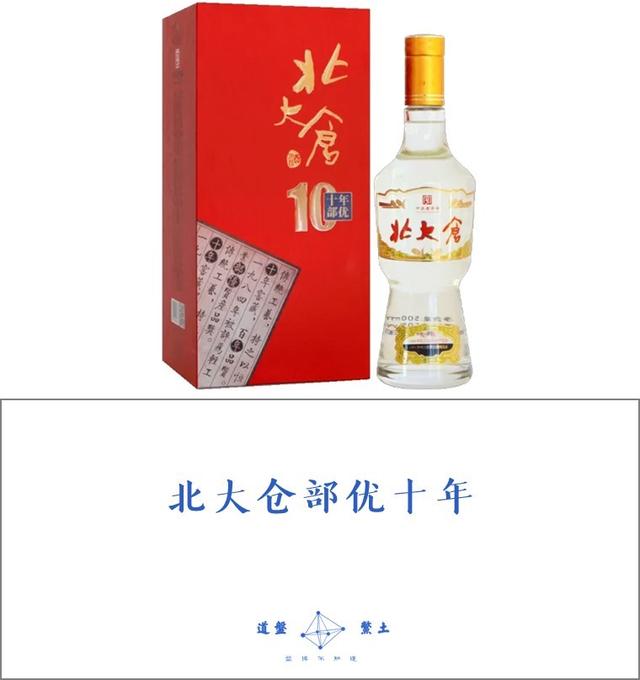 全国各个省的代表名酒是什么？插图70