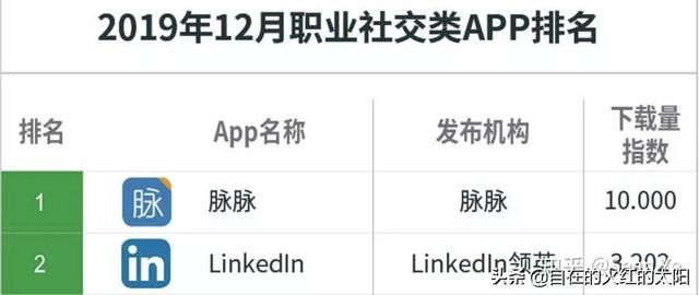 全国求职微信群二维码:扫二维码加微信群，要注意什么呢？