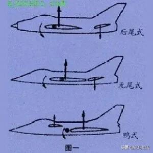 轰炸机为什么难造？插图131