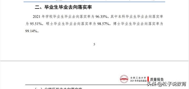 河海大学和合工大谁的名气大 张雪峰评合肥工业大学(图6)