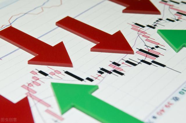 全球股市持续恐慌下跌，市场在担心什么？插图10