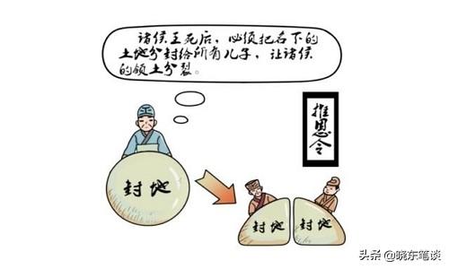汉武帝的推恩令号称无解阳谋，到底难在哪里？插图93