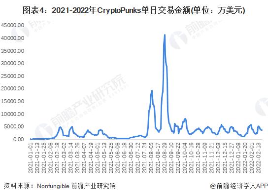 秋田犬币有前景吗:最近区块链接火热上演，在国内能否有前景？