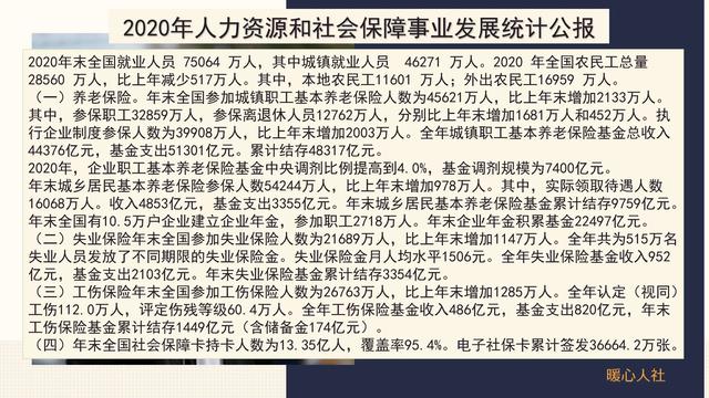 2022年最可能暴涨的东西，2022年，退休养老金会不会继续涨