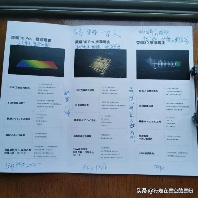目前荣耀最强的一款手机是哪一款？