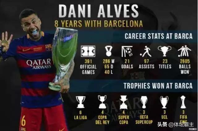 迄今为止，足球史上最难超越的十大巨星球员都有谁？插图84