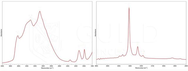 3克拉天然红宝石价格:什么样的红宝石值得收藏？