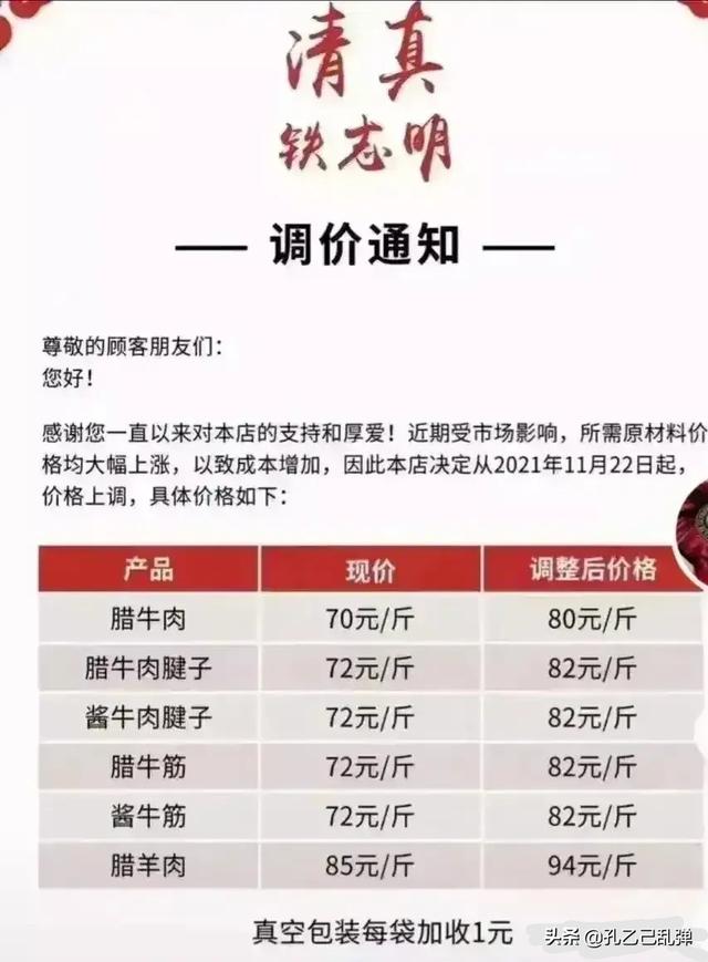 西安古牧犬价格:西安部分有名牛羊肉商家纷纷调价会不会引起连锁反应？ 周口古牧犬多少钱一只