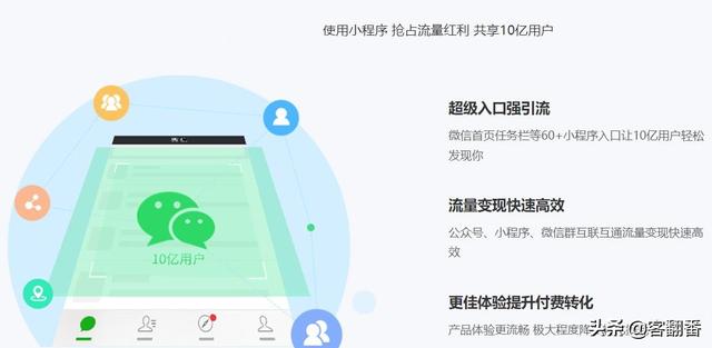 建网站要用什么？怎么建？