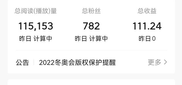 2022做什么兼职或者副业能日赚一百？